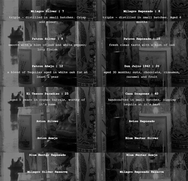 Menu of Ranch 616, Downtown, Austin  