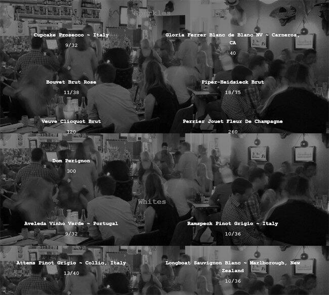Menu of Ranch 616, Downtown, Austin  