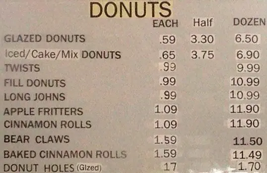 Menu of TJ Donuts and Kolaches, Anderson Mill, Austin  