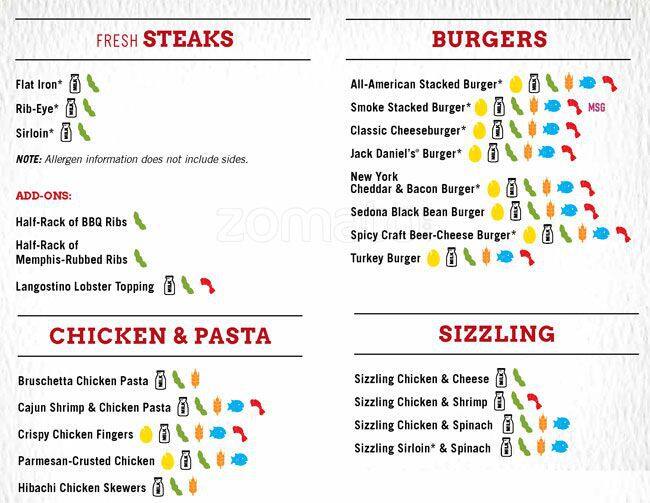 Menu of TGI Fridays, Southpark Meadows, Austin  