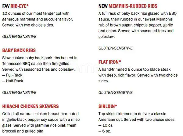 Menu of TGI Fridays, Southpark Meadows, Austin  