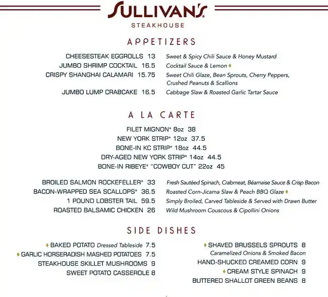Menu of Sullivan's Steakhouse of Austin, Downtown, Austin  
