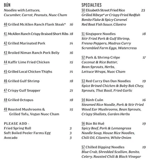 Menu of Elizabeth Street Cafe, Bouldin, Austin  