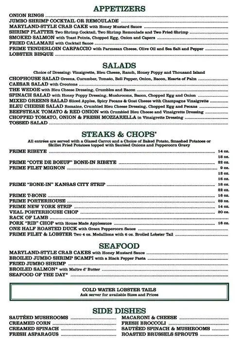 Best restaurant menu near Mueller Austin