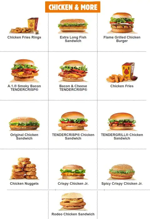 Menu of Burger King, Windsor Hills, Austin  