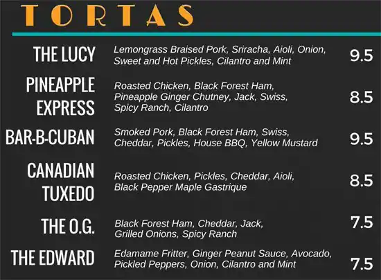 Tasty food Sandwichmenu The Parks at Arlington, Arlington