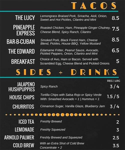 Menu of Austin Daily Press, Cherrywood, Austin  