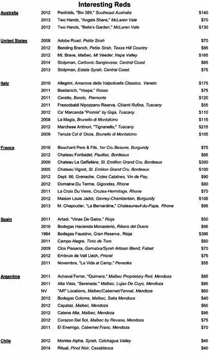 Menu of Lonesome Dove, Downtown, Austin  