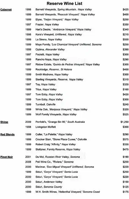 Menu of Lonesome Dove, Downtown, Austin  