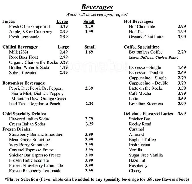 Menu of Cafe Brazil, Deep Ellum, Dallas  