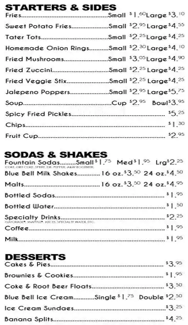 Menu of Hunky's, Bishop Arts District, Dallas  