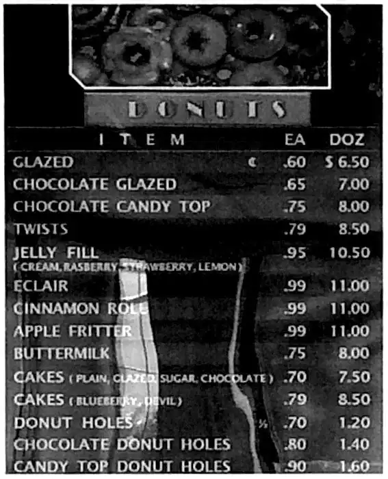 Menu of Lee's Donuts, Far North Dallas, Dallas  