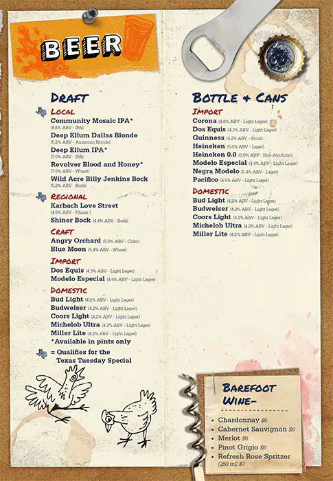 Menu of Pluckers Wing Bar, Park Cities, Dallas  