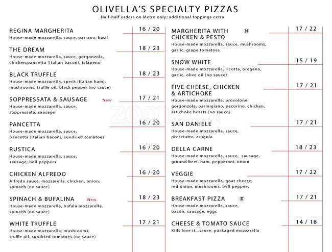 Menu of Olivella's Neo Pizza Napoletana, Park Cities, Dallas  