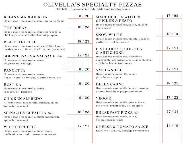 Menu of Olivella's Neo Pizza Napoletana, Park Cities, Dallas  