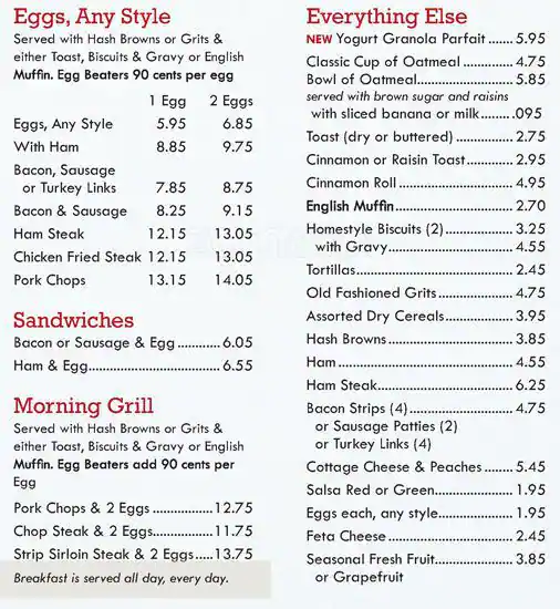 Menu of Original Market Diner, Oak Lawn, Dallas  