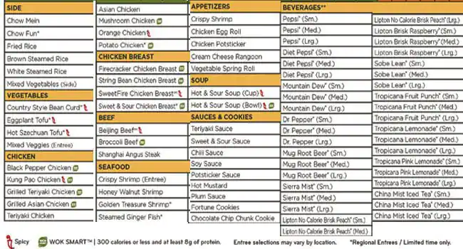 Best restaurant menu near Allen Allen