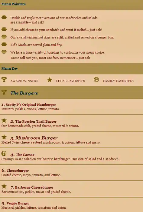 Best restaurant menu near Twin Creek Village Allen Allen