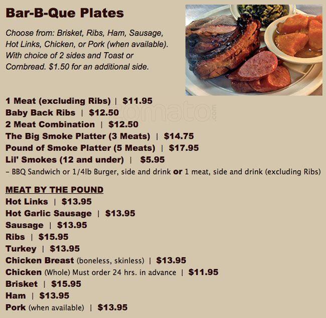 Menu of Smokey John's Bar-B-Que & Home Cooking, Lovefield, Dallas  