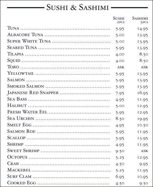 Menu of Sushi Kyoto, Park Cities, Dallas  