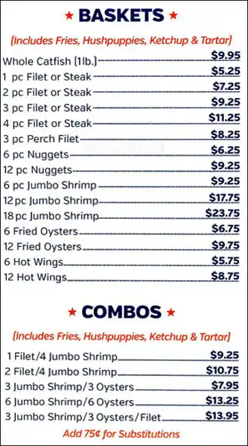 Menu of Top Cat Seafood, Bonton, Dallas  