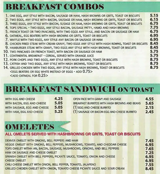 Menu of Tops Cafe, Oak Cliff, Dallas  