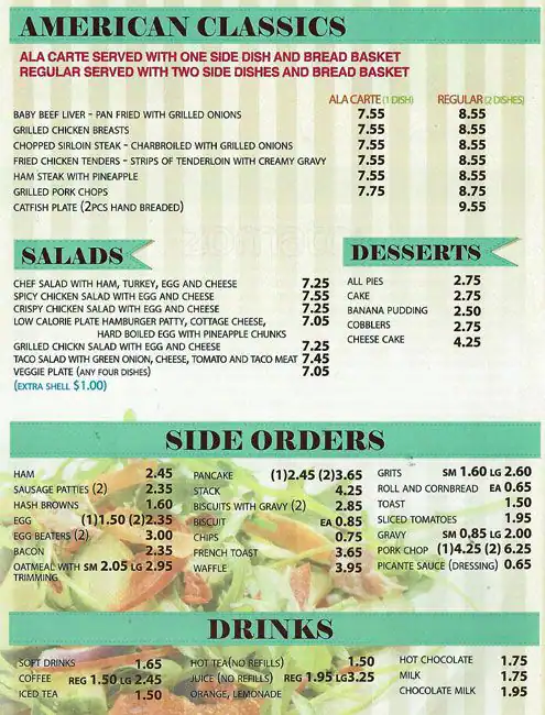 Menu of Tops Cafe, Oak Cliff, Dallas  