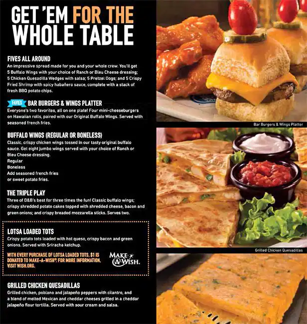 Menu of Dave & Busters, Arlington, Arlington  