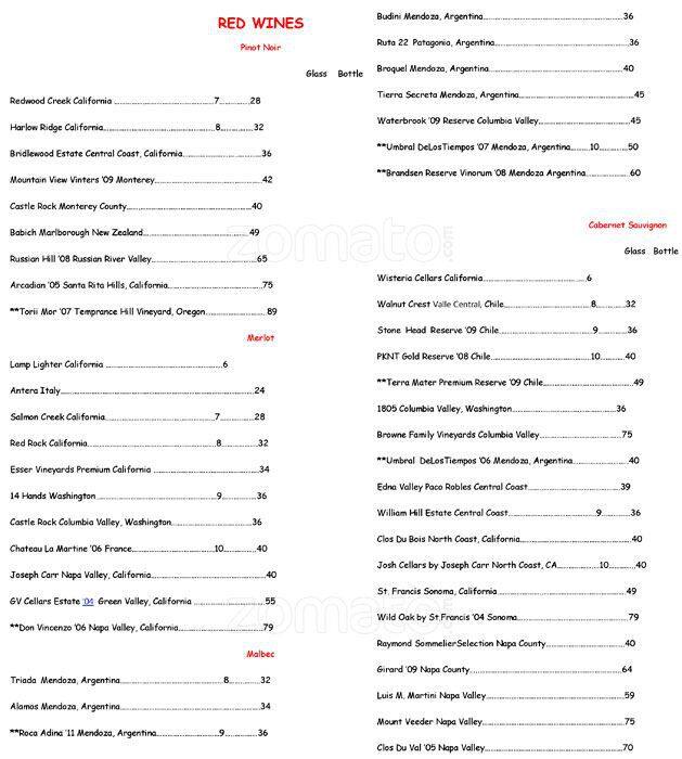 Menu of Astoria Caffe & Wine Bar, Addison, Addison  