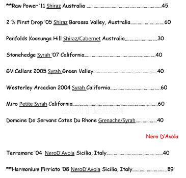 Menu of Astoria Caffe & Wine Bar, Addison, Addison  