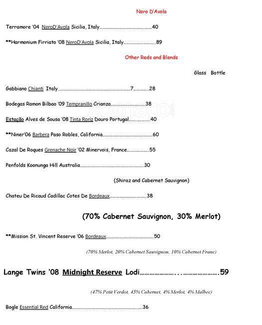 Menu of Astoria Caffe & Wine Bar, Addison, Addison  