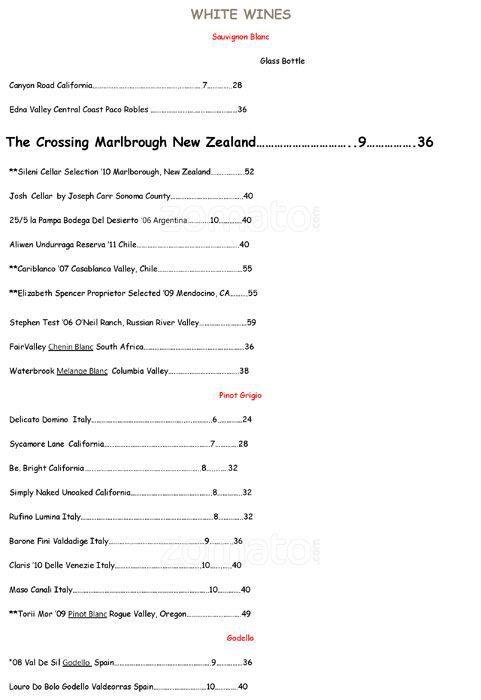 Menu of Astoria Caffe & Wine Bar, Addison, Addison  