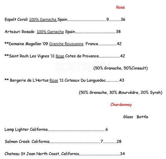 Menu of Astoria Caffe & Wine Bar, Addison, Addison  