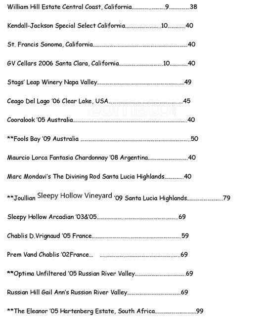 Menu of Astoria Caffe & Wine Bar, Addison, Addison  