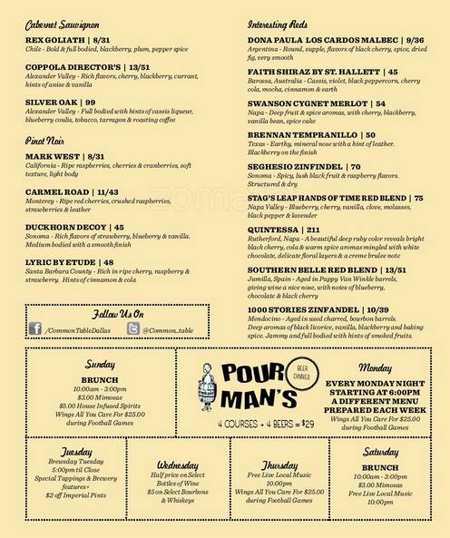 Menu of The Common Table, Oak Lawn, Dallas  