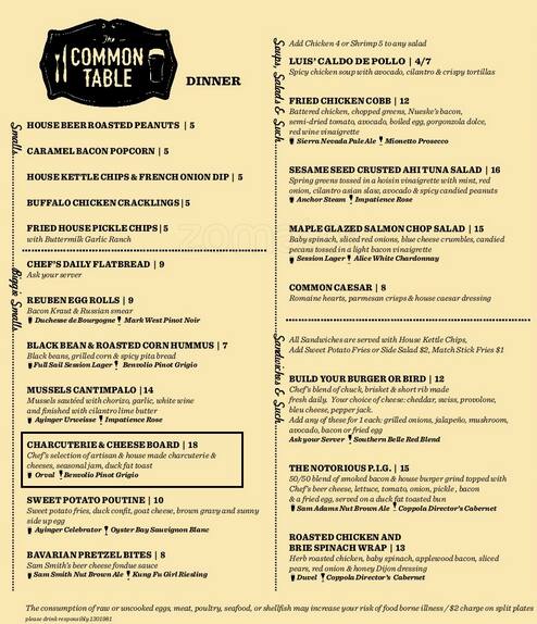 Menu of The Common Table, Oak Lawn, Dallas  