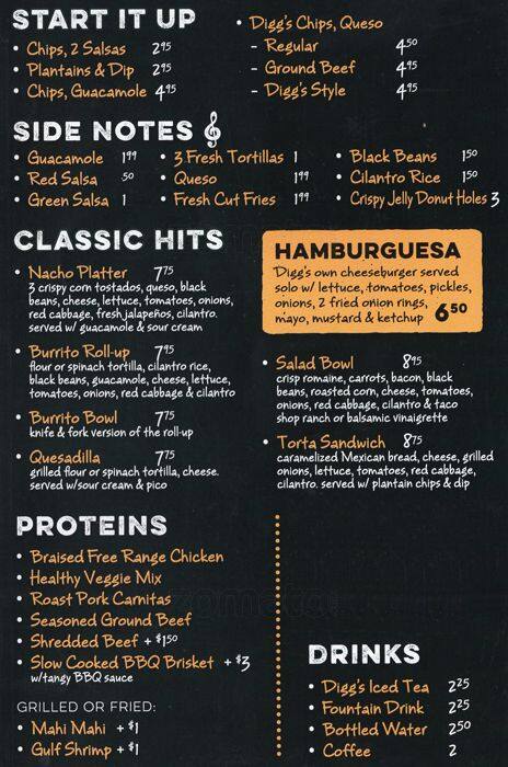 Menu of Digg's Tacos, Park Cities, Dallas  