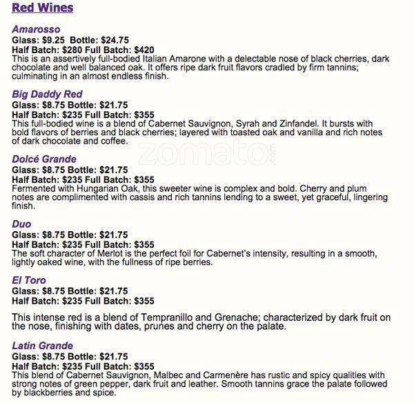 Menu of Two Corks and a Bottle, Uptown, Dallas  
