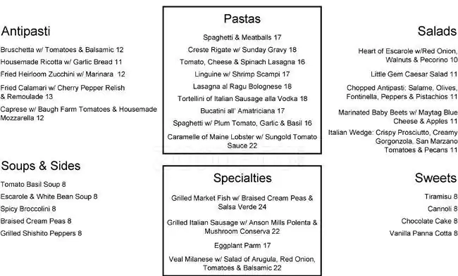 Menu of Carbone's Fine Food & Wine, Turtle Creek, Dallas  