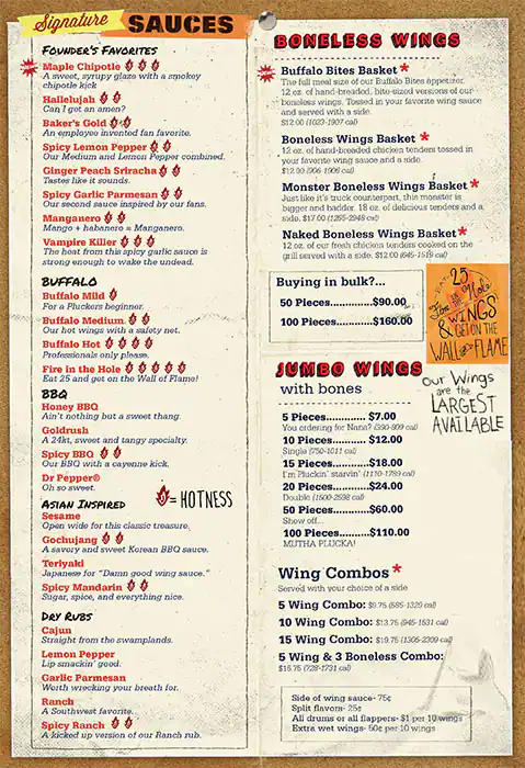 Menu of Pluckers Wing Bar, Allen, Allen  