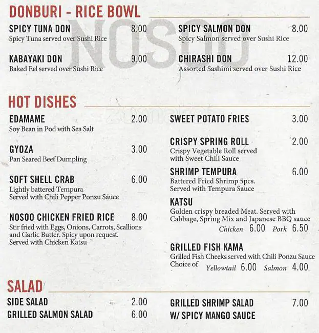 Best restaurant menu near Allen Heights Village Allen Allen