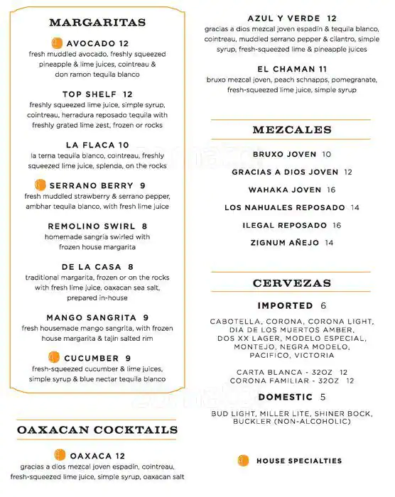 Menu of Meso Maya, Oak Lawn, Dallas  