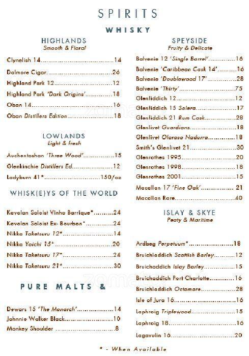 Menu of LARK on the Park, Uptown, Dallas  