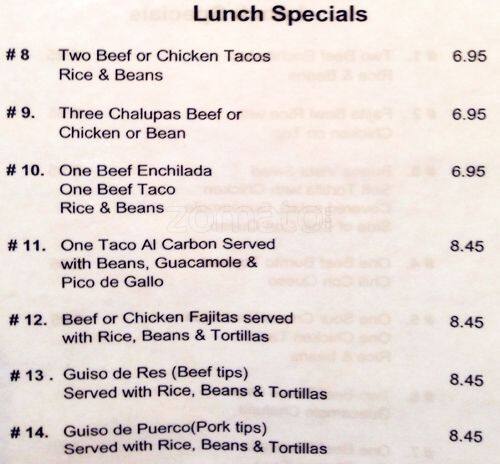 Menu of Buena Vista, West Dallas, Dallas  
