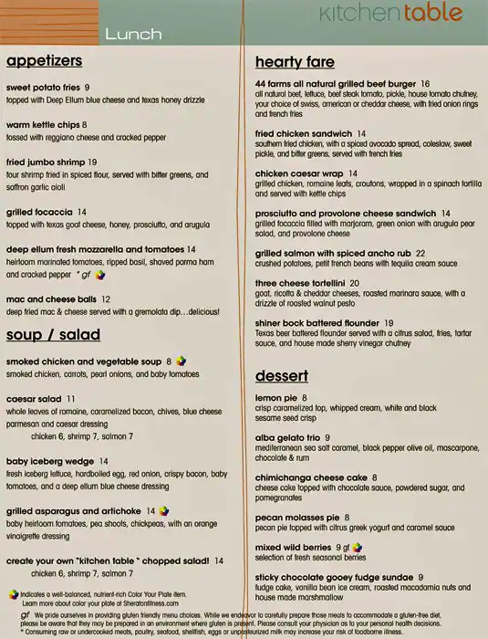 Menu of Kitchen Table - Sheraton Dallas Hotel, Downtown, Dallas  