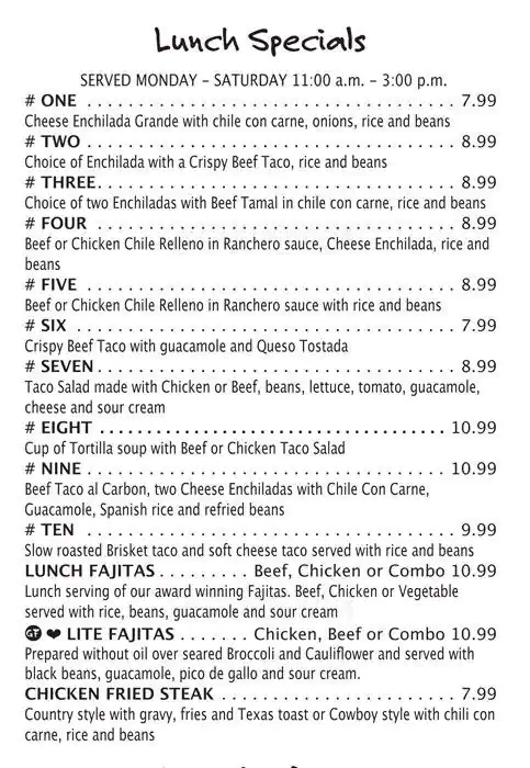 Menu of Mattito's, Oak Lawn, Dallas  