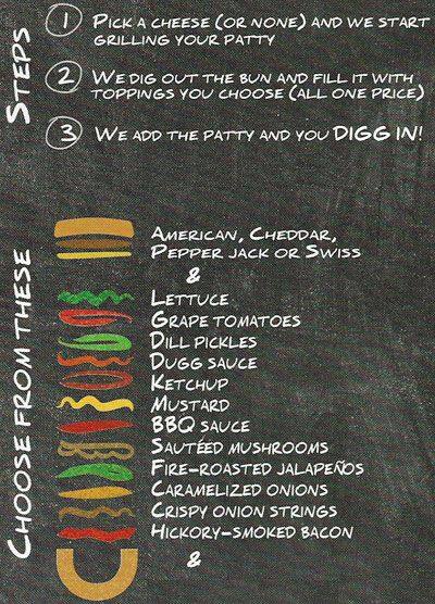 Menu of Dugg Burger, Casa Linda, Dallas  