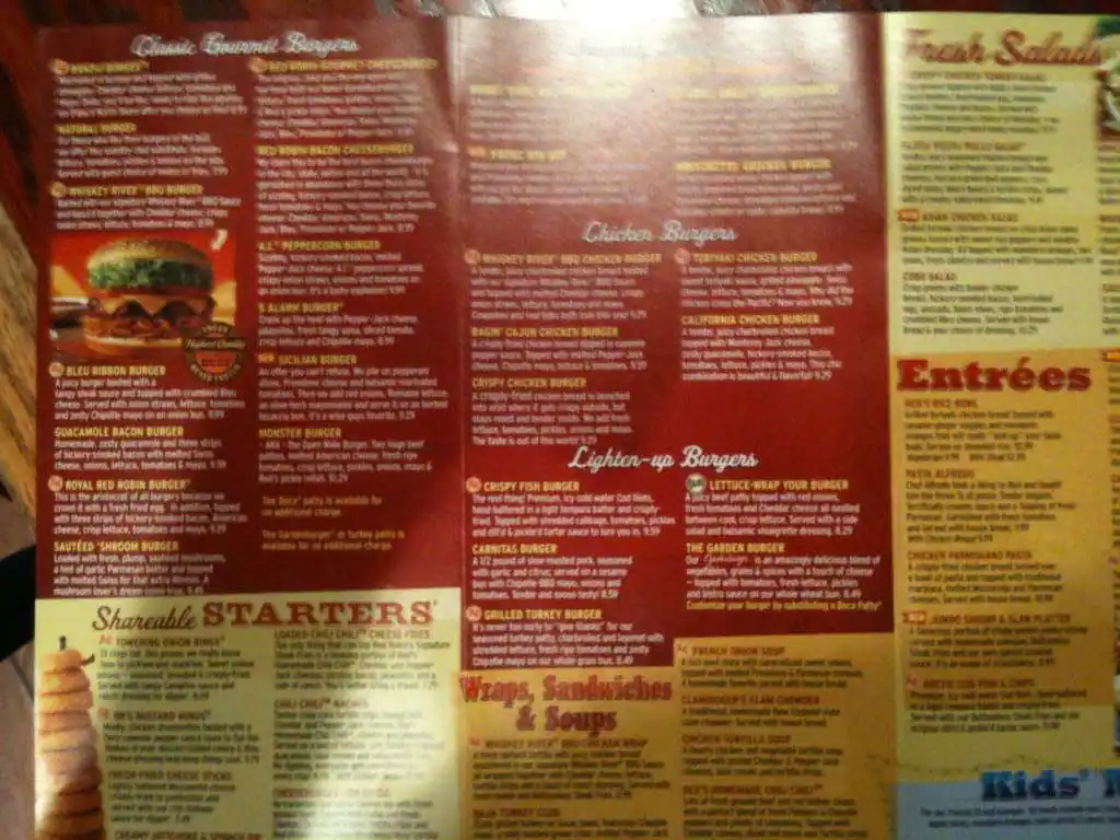 Menu of Red Robin Gourmet Burgers and Brews, Abilene, Abilene  