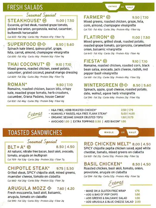 Menu of Modmarket, North Dallas, Dallas  