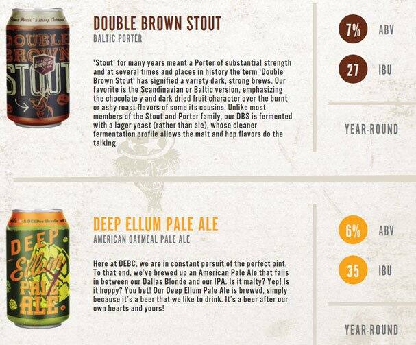 Menu of Deep Ellum Brewing Co. Taproom, Deep Ellum, Dallas  